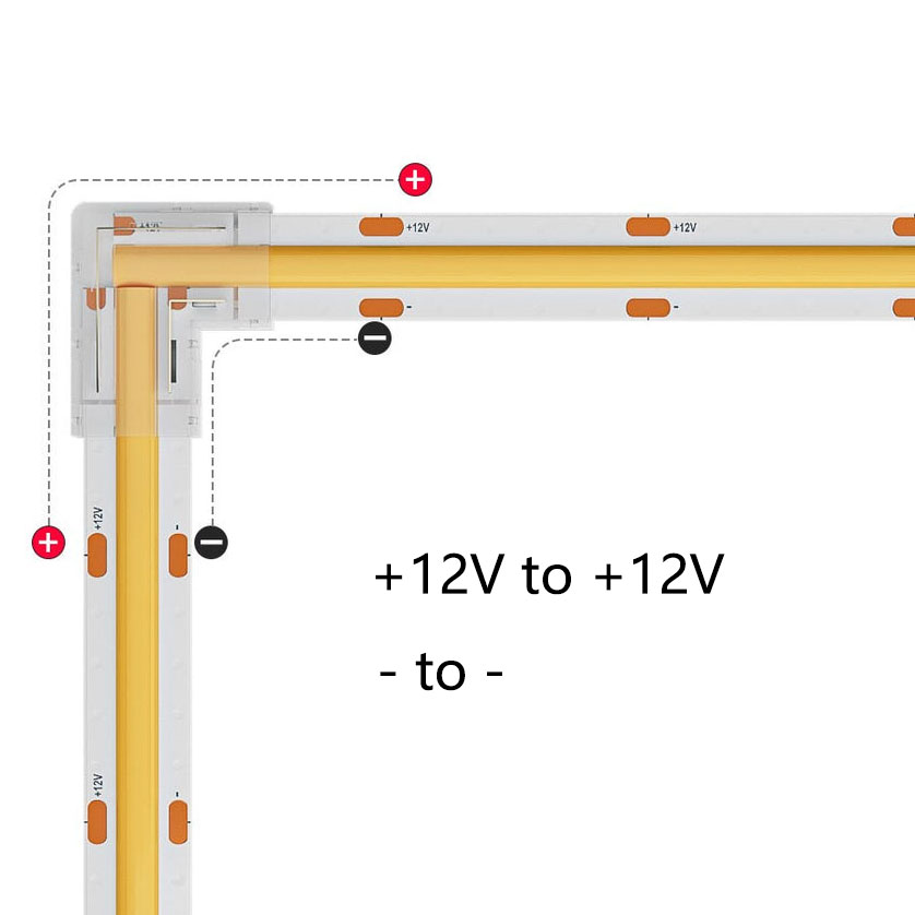 2/3/4Pin L-Shape COB LED Strip Light Corner Connectors, No Dark Area 2/3/4Pin L-Shape COB LED Strip Light Corner Connectors, No Dark Area